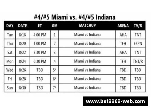 NBA赛程表：最新对阵情况与比赛时间安排