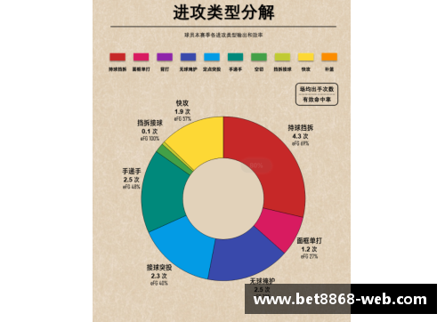 法甲联赛：全面分析球员表现与未来发展趋势